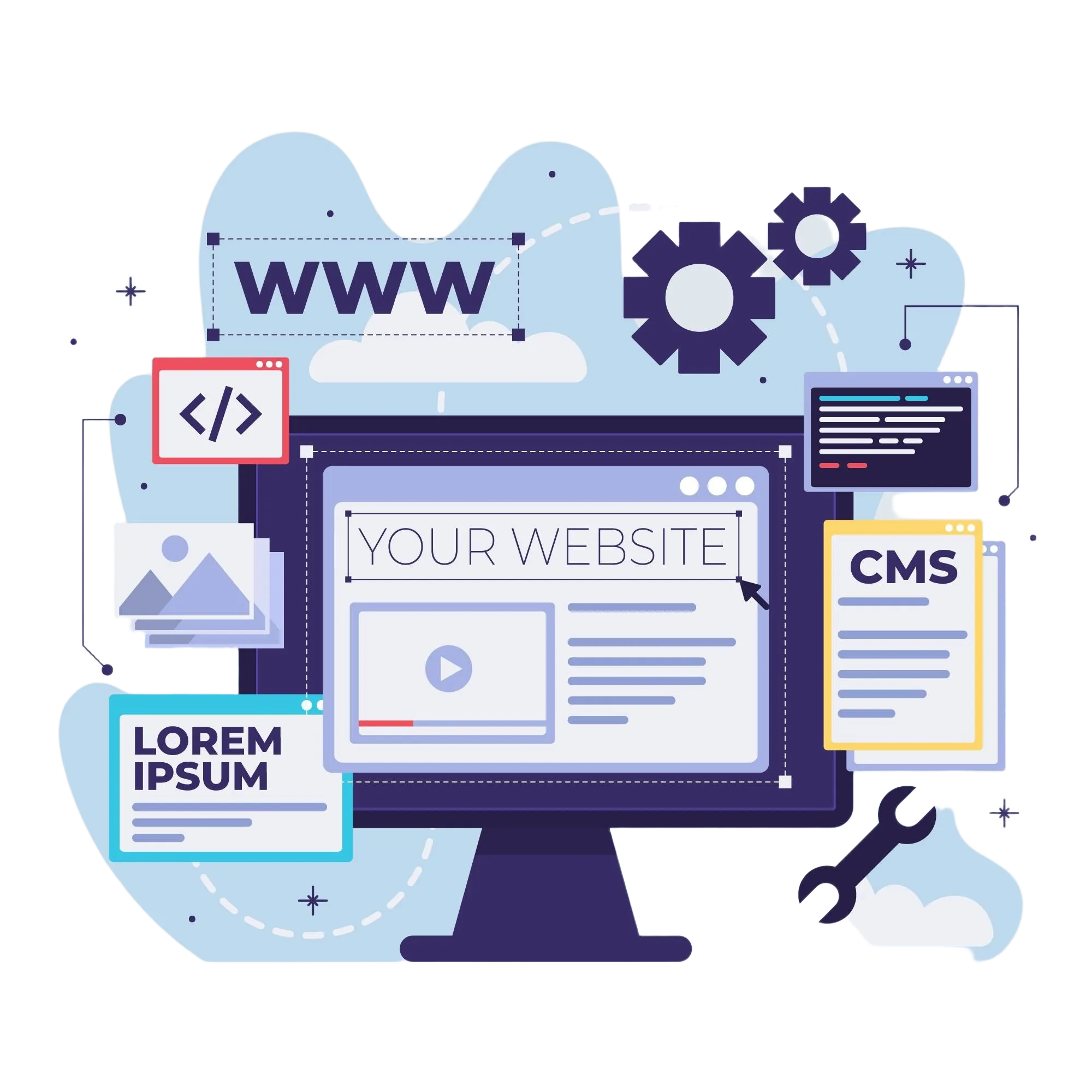 Why Web Design and Web Development is Important?